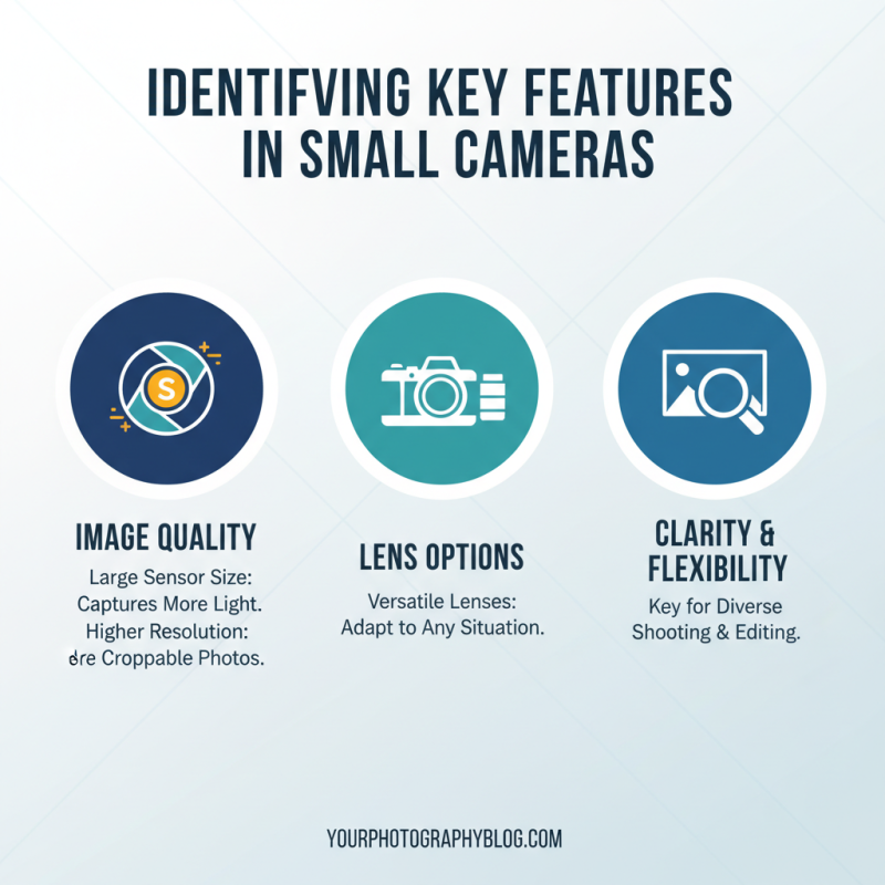 How to Choose the Best Small Camera for Your Photography Needs?