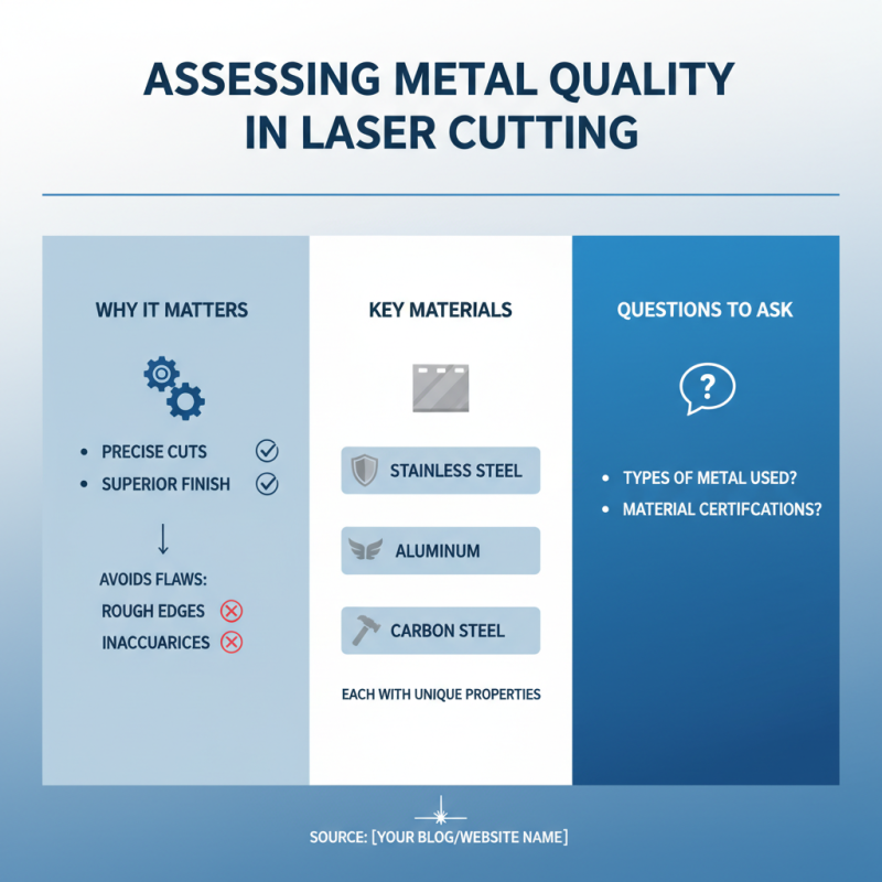 How to Choose the Best Metal Laser Cutting Service?