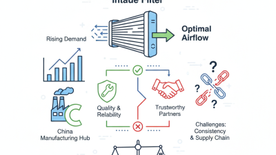 China Top Engine Parts Intake Filter for Global Buyers?