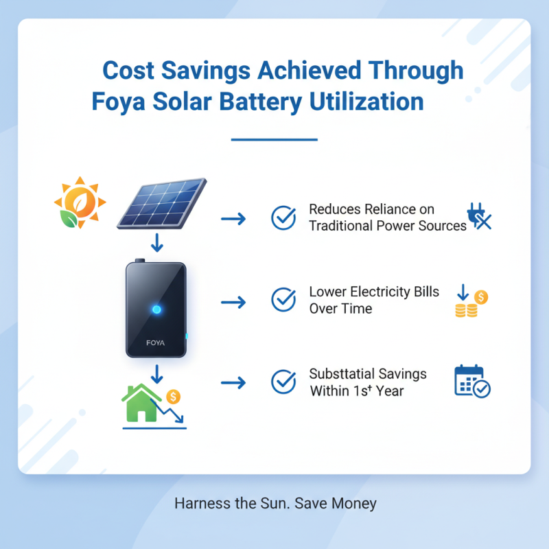Top 5 Benefits of Foya Solar Battery for Your Energy Needs?