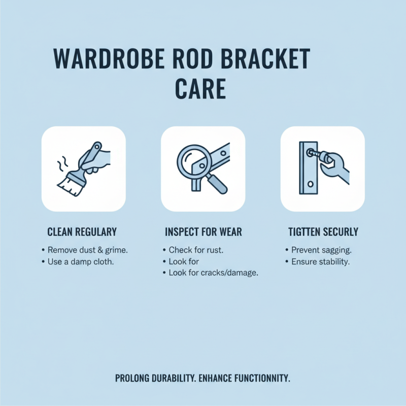 What is a Wardrobe Rod Bracket and How to Choose One?