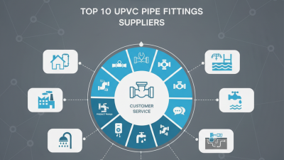 Top 10 Upvc Pipe Fittings Suppliers You Can Trust?