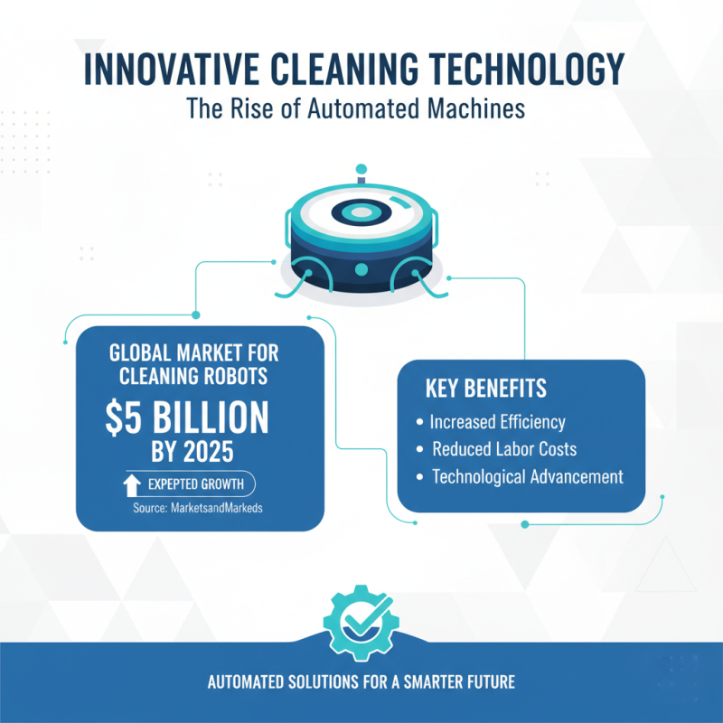 Top 10 Cleaner Equipment You Need for Your Business?