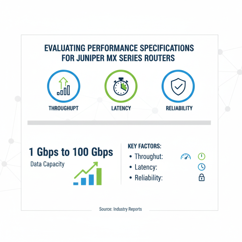 10 Essential Tips for Choosing Juniper Mx Series Routers?