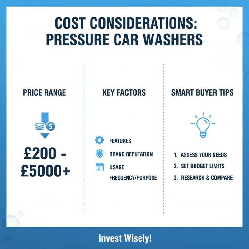 2026 Top Pressure Car Wash Machine Buyers Guide Insights?