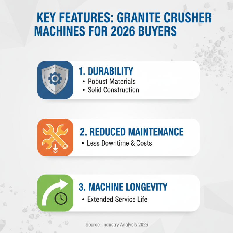 Top Granite Crusher Machine Features for 2026 Buyers?