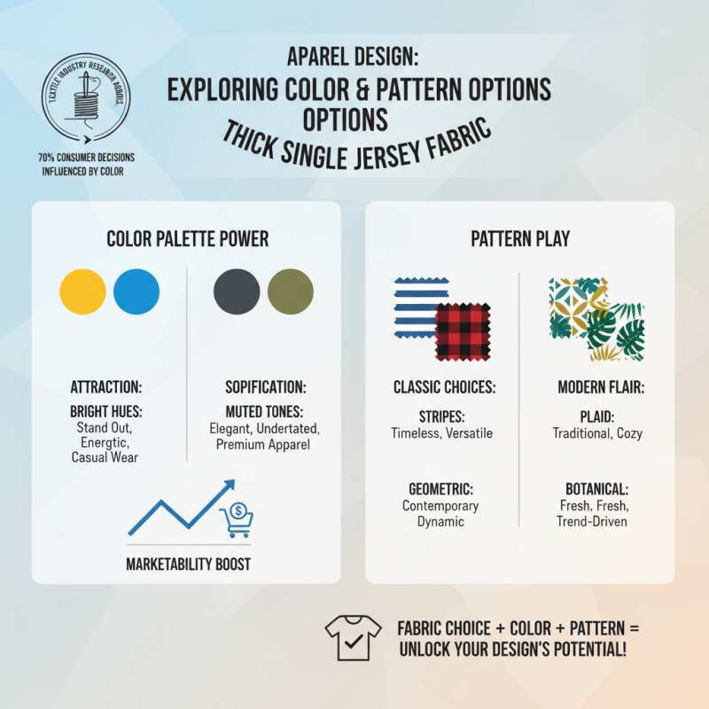 How to Choose Thick Single Jersey Fabric for Your Apparel Needs?