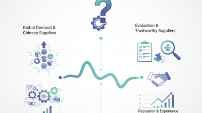 Top Optical Filter Suppliers in China for Global Buyers?