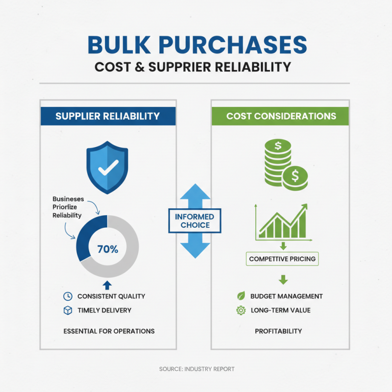 Top 10 Tips for Choosing Large Paper Bags for Your Business?