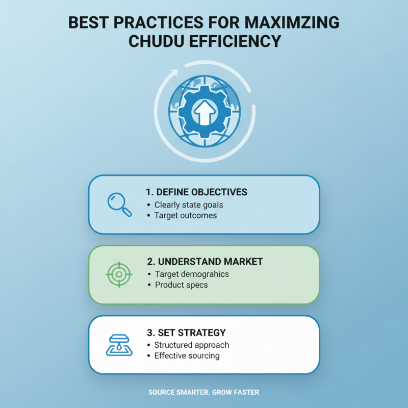 How to Use CHUDU for Effective Global Sourcing Strategies?