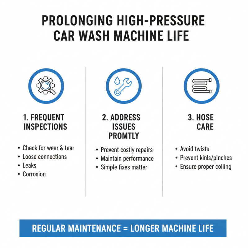 Best High Pressure Car Wash Machine for Global Buyers?