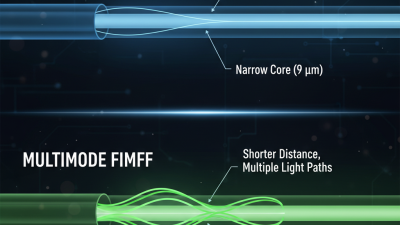 10 Советов по выбору Волоконно-оптических кабелей?