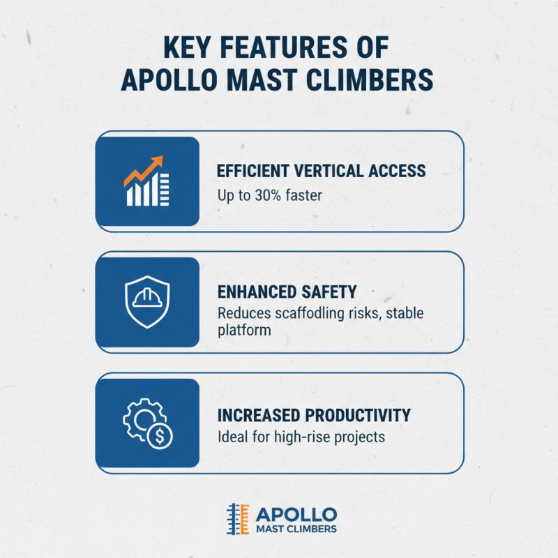 What are Apollo Mast Climbers and their benefits?
