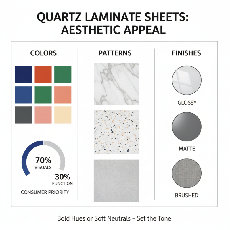 How to Choose the Best Quartz Laminate Sheets for Your Project?