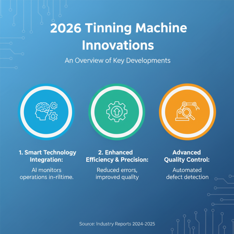 2026 Top Tinning Machine Innovations You Should Know About?
