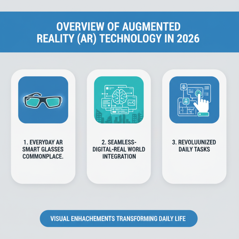 Top AR Smart Glasses Available in 2026 for Everyday Use?