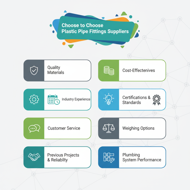 Top 10 Tips for Choosing the Best Plastic Pipe Fittings Supplier?