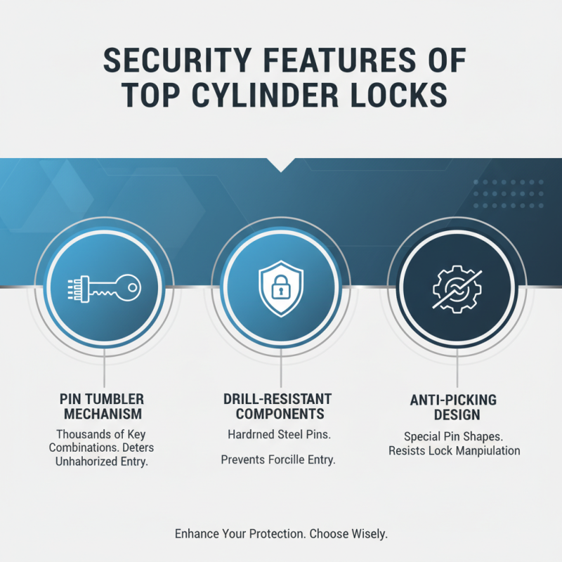 China Top 10 Cylinder Single Lock Side Key Variations You Should Know?