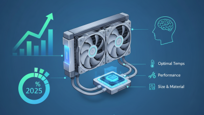 Top Aio Cooler Radiator Options for Global Buyers Today?