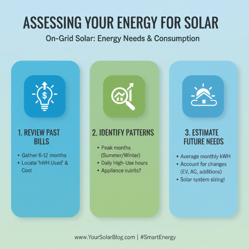 10 Essential Tips for Choosing the Right On Grid Solar System