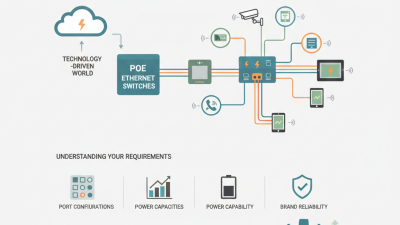 2026 How to Choose the Best Poe Ethernet Switches for Your Needs?