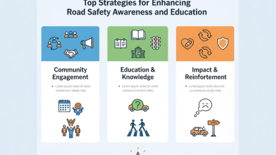 Top Strategies for Enhancing Road Safety Awareness and Education?