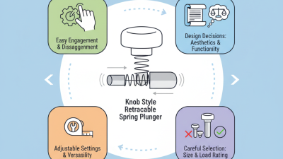 Top Knob Style Retractable Spring Plungers for Your Projects?