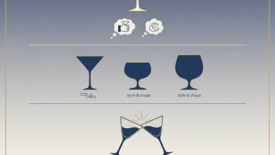 China Top Martini Glasses for Elegant Entertaining at Home?