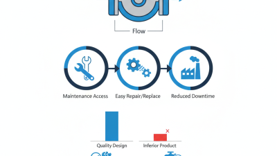 What is a Top Entry Ball Valve and How Does it Work?