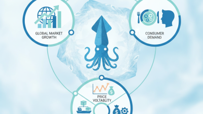 Top Quality Frozen Squid Meat for Global Buyers in 2026?