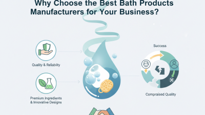 Why Choose the Best Bath Products Manufacturers for Your Business?