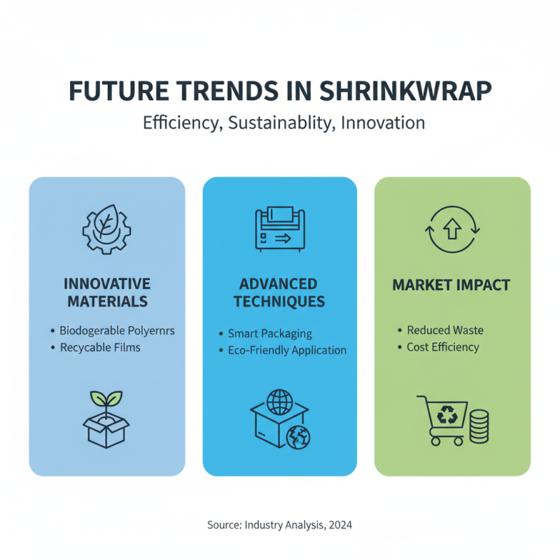 China Top 10 Shrinkwrap Products You Should Know About?