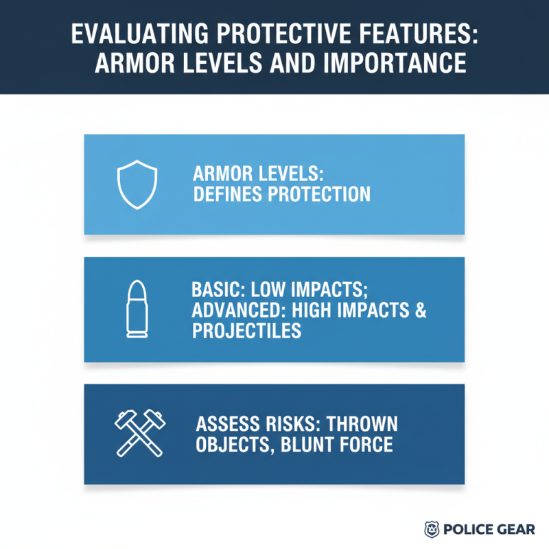 10 Essential Tips for Choosing the Right Police Anti Riot Suit