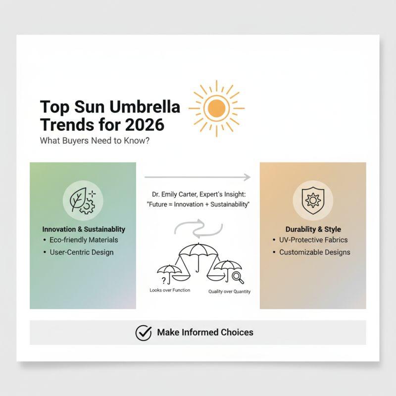 Top Sun Umbrella Trends for 2026 What Buyers Need to Know?