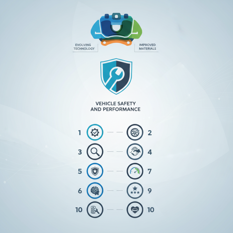 Top 10 Caliper Repair Kits for Global Buyers in 2026?