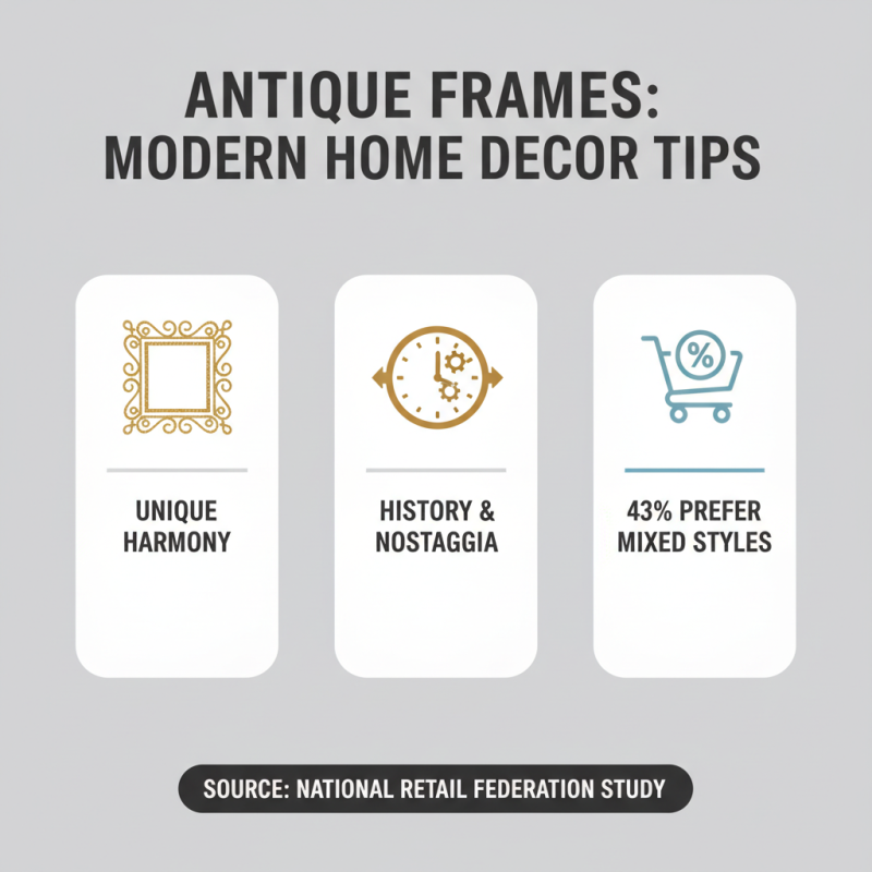 China Best Antique Frame Picture Styles for Your Home Decor Ideas?