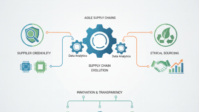 How to Source All Electronic Components in 2026?