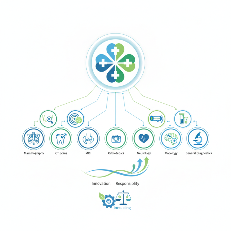 Top 10 Uses of Lucky Medical Dry Film in Global Markets?