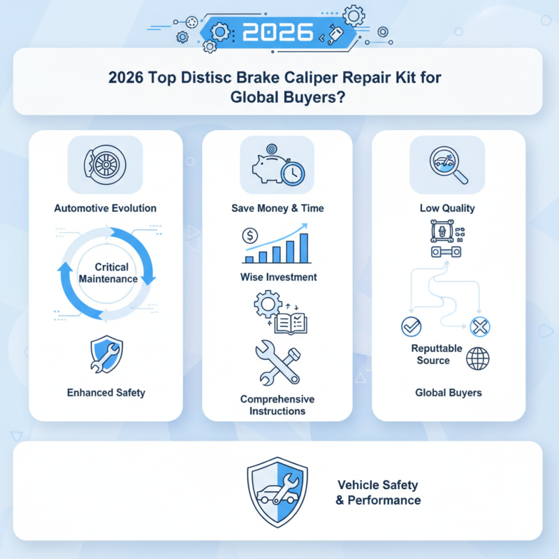 2026 Top Disc Brake Caliper Repair Kit for Global Buyers?