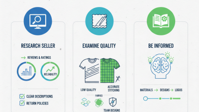 Top Tips for Buying Replica Football Shirts Online