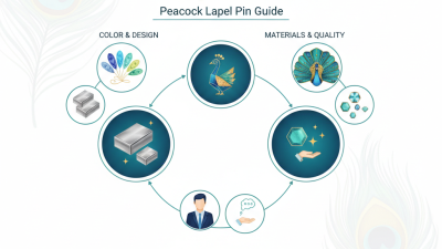 What is a Peacock Lapel Pin and How to Choose One?