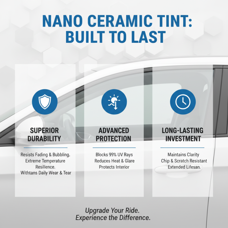 Why Choose Nano Ceramic Tint for Your Vehicle?