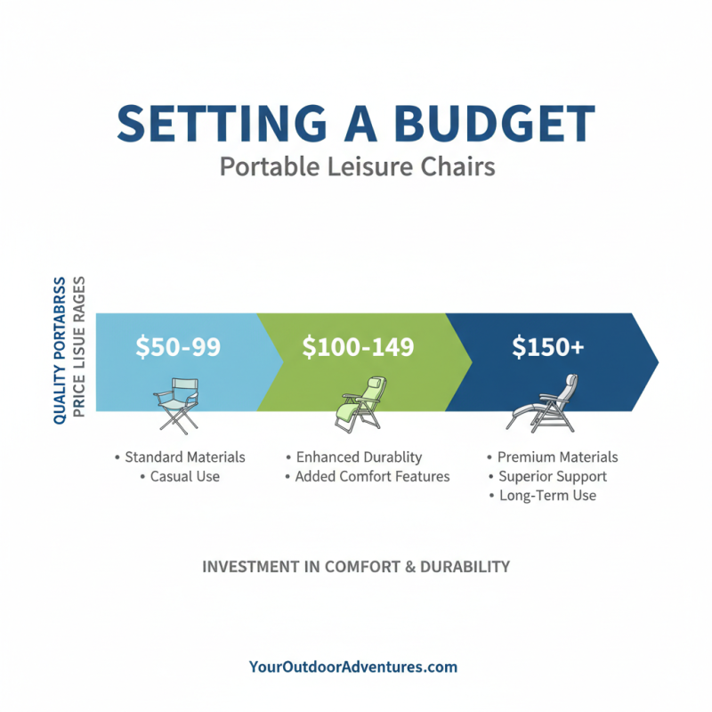 10 Essential Tips for Choosing the Perfect Portable Leisure Lazy Chair?