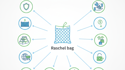Top 10 Benefits of Using Raschel Bags for Global Trade