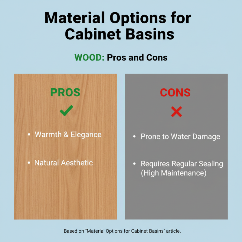 Essential Tips for Choosing the Right Cabinet Basin