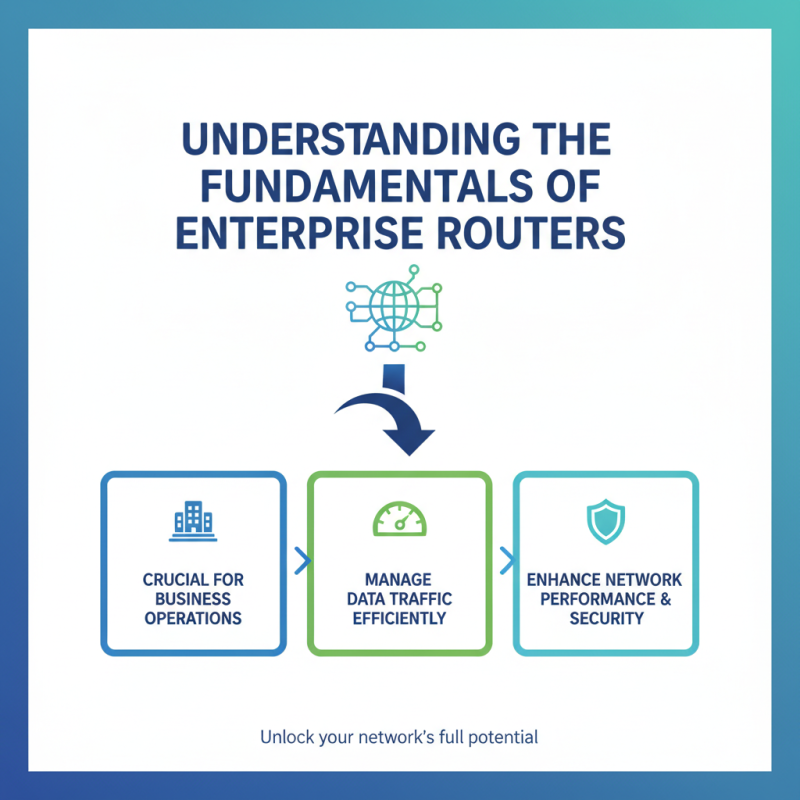 Why Choose Enterprise Routers for Your Business Needs?
