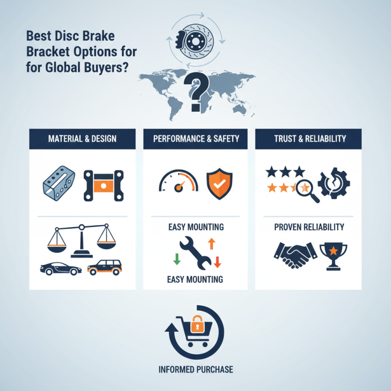 Best Disc Brake Bracket Options for Global Buyers?