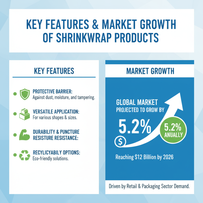 China Top 10 Shrinkwrap Products You Should Know About?