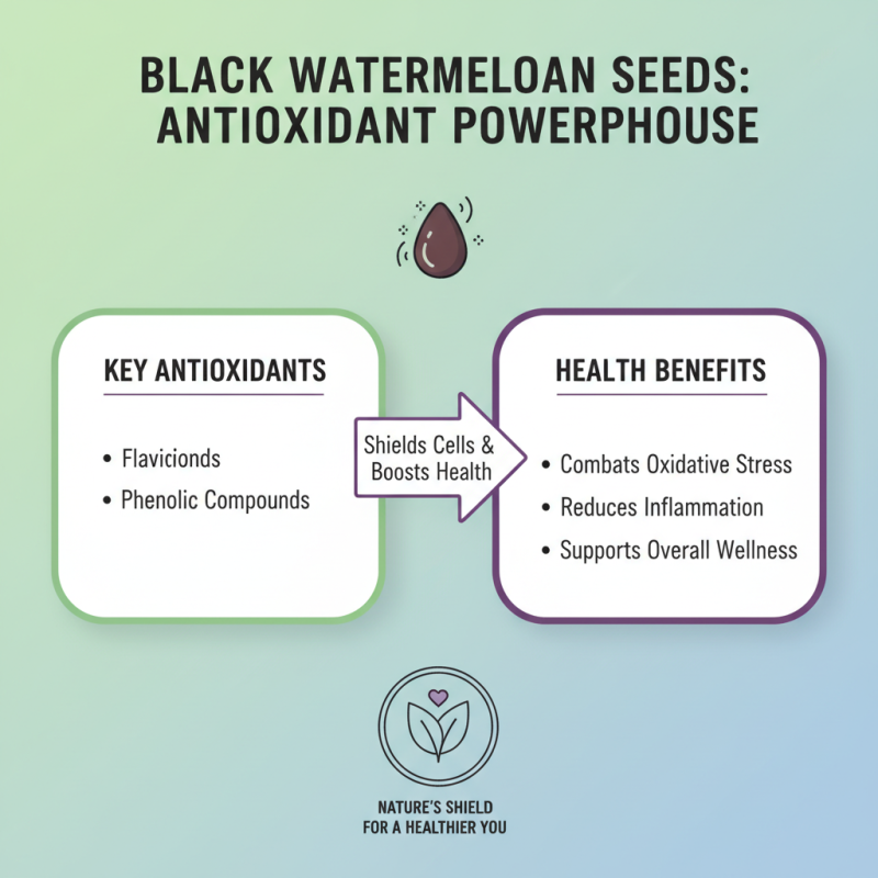 Top 10 Benefits of Black Watermelon Seeds for Health and Wellness?
