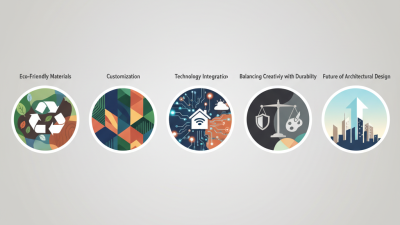 Top 5 Exterior Wall Cladding Panels Trends for 2026?